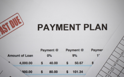 Who Qualifies for IRS Payment Plan Services in MA?